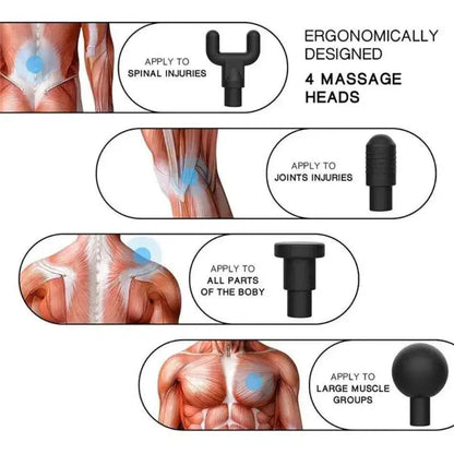 RelaxGun Pro™ - Le Pistolet de Massage Professionnel