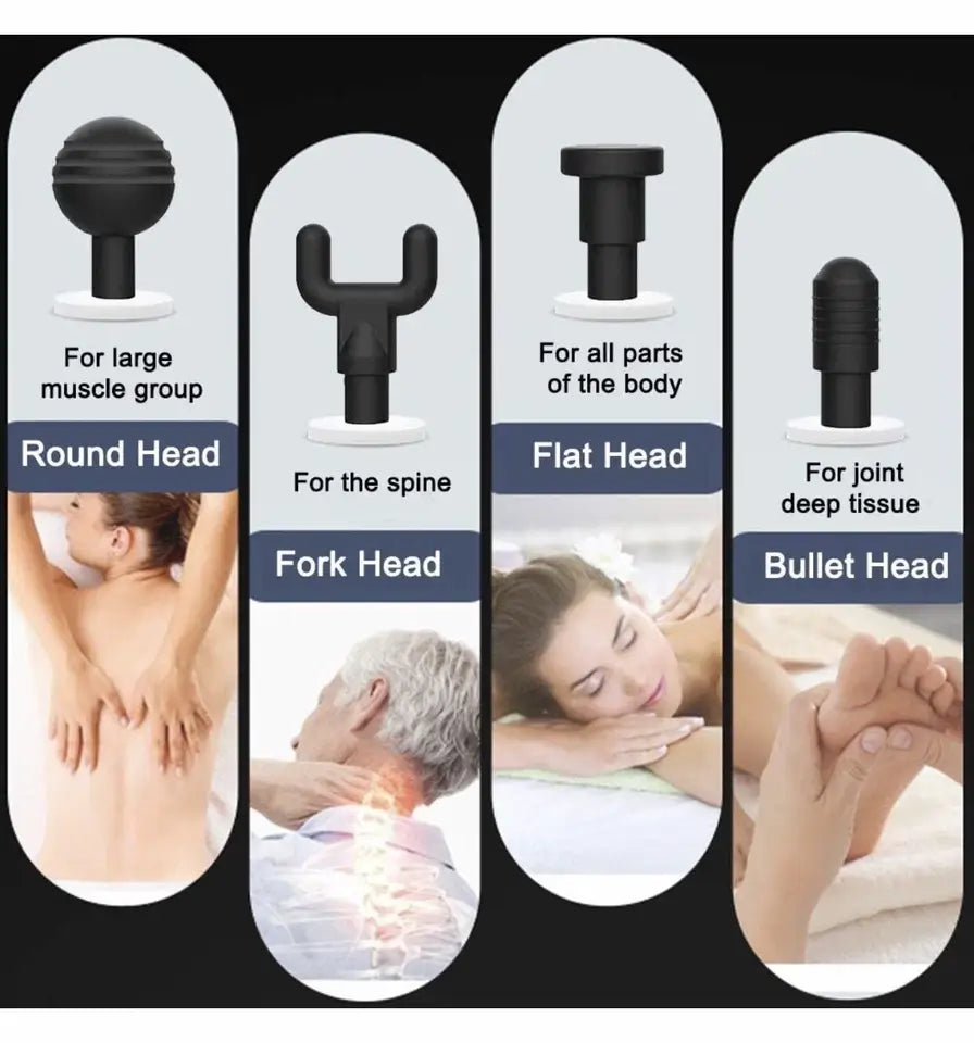 RelaxGun Pro™ - Le Pistolet de Massage Professionnel